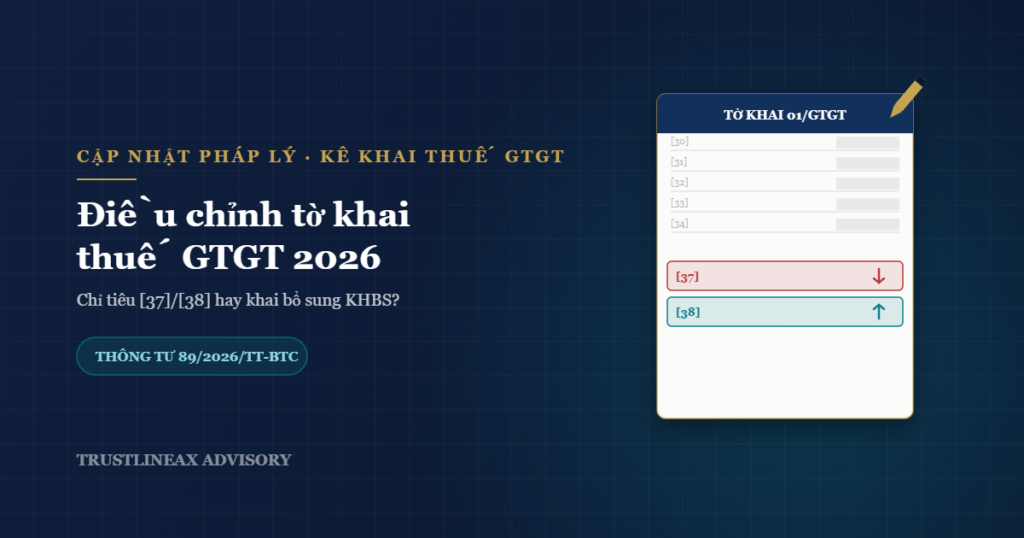 Kê khai điều chỉnh tờ khai thuế GTGT 2026: Khi nào dùng chỉ tiêu [37], [38], khi nào phải khai bổ sung KHBS?
