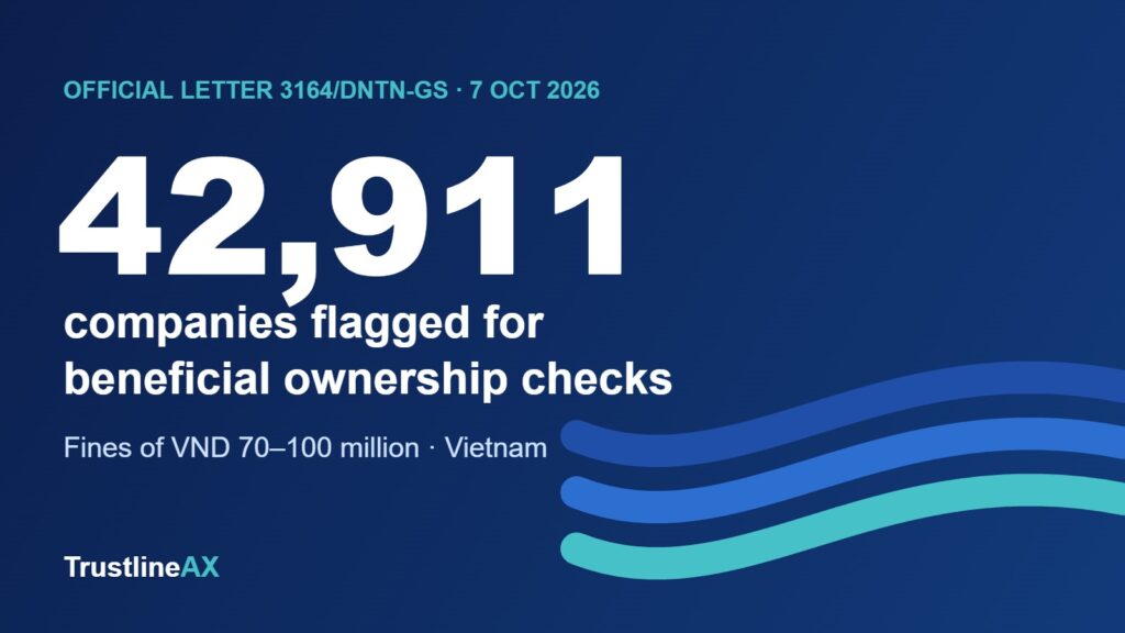 Vietnam Beneficial Ownership Crackdown: 42,911 Companies Flagged for Inspection, Fines up to VND 100 Million (Official Letter 3164/DNTN-GS)